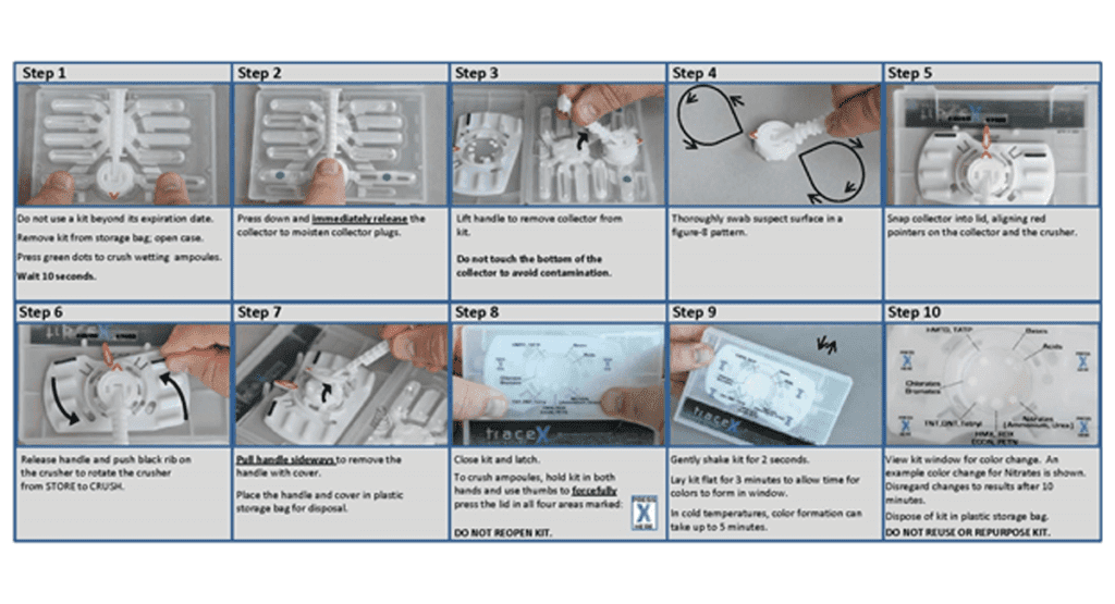 TraceX Explosive Detection Training Kit